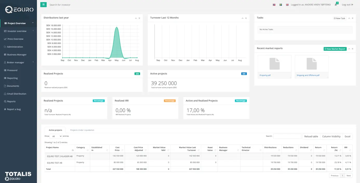 Equro Dashboard