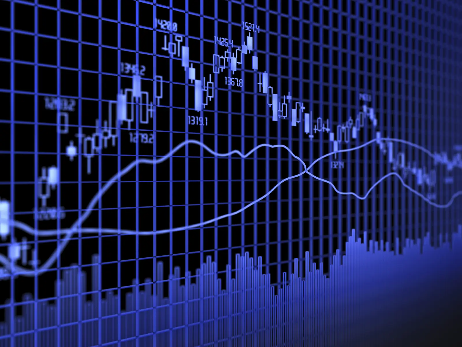 Blue financial chart with gridlines, candlesticks, and line graphs displaying stock market data.